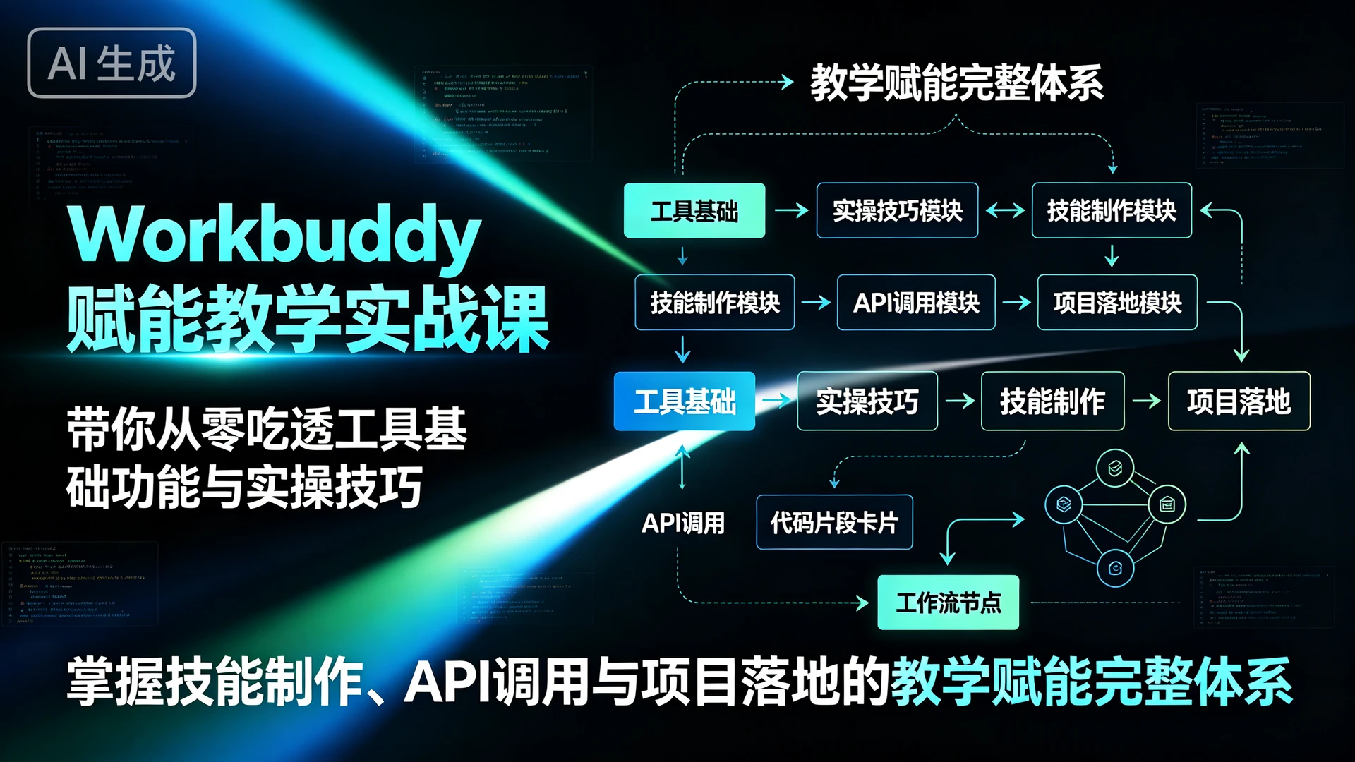 【精】Workbuddy赋能教学实战课，带你从零吃透工具基础功能与实操技巧，掌握技能制作、API调用与项目落地的教学赋能完整体系-知行客