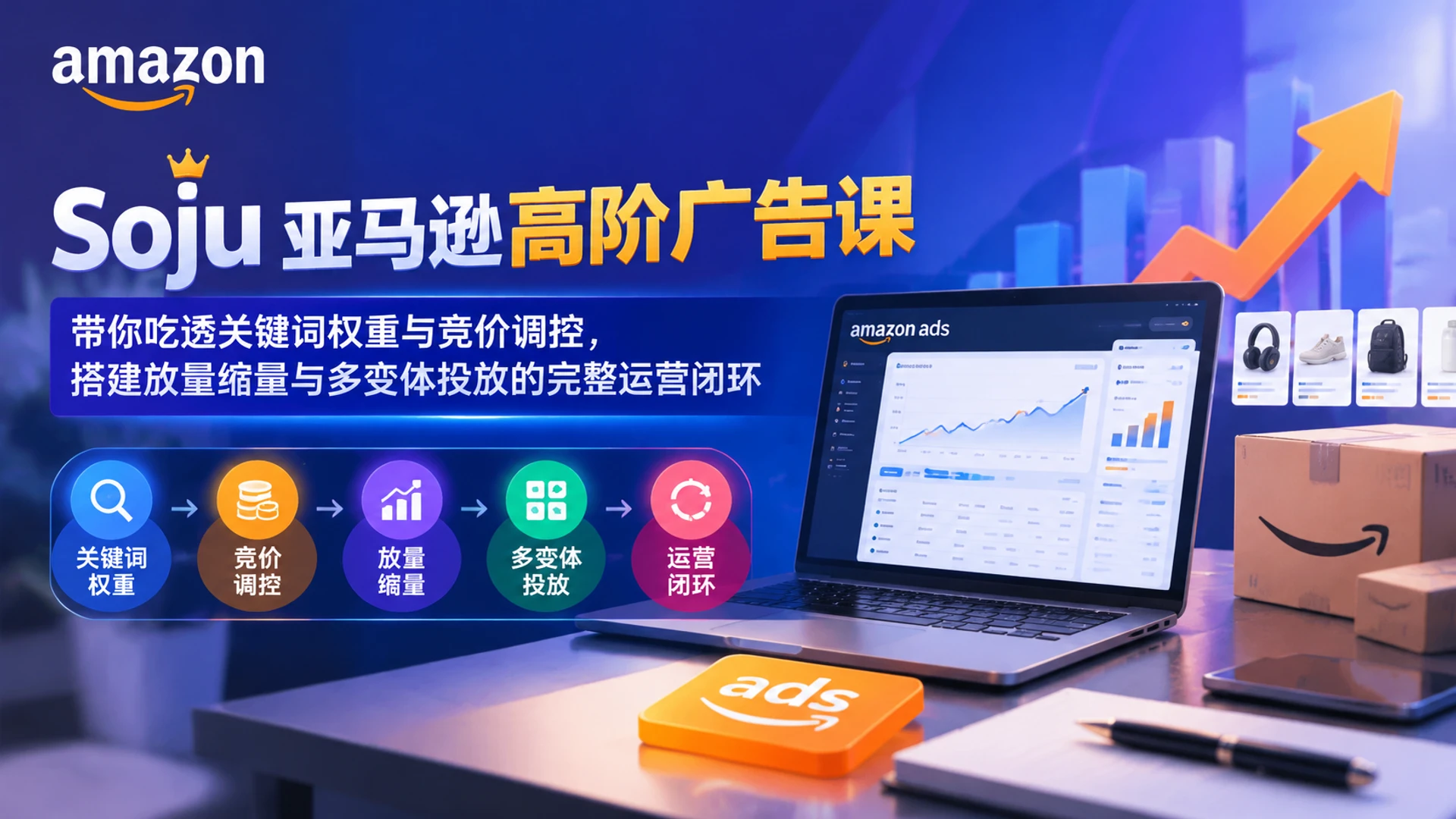Soju亚马逊高阶广告课，带你吃透关键词权重与竞价调控，搭建放量缩量与多变体投放的完整运营-知行客