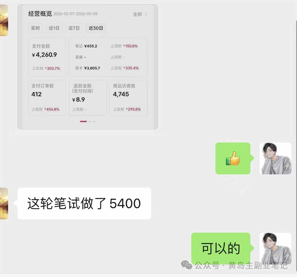 【精】黄岛主小红书AI考题项目训练营1.0+2.0：从选品到店铺，一套方法通吃所有行业，单天变现500+ | 资源下载 - 知行客网赚项目-副业赚钱-互联网创业-资源整合知行客