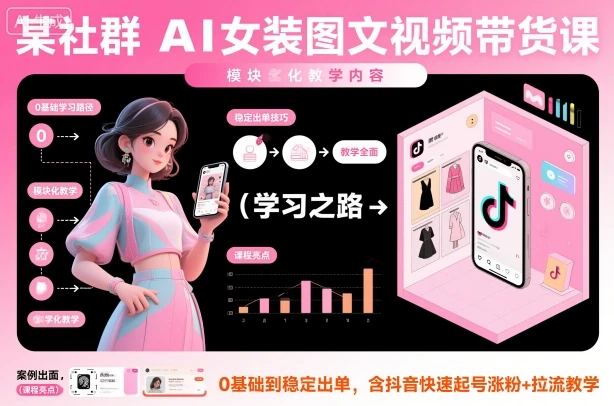 【精】某社群AI女装图文视频带货课，教学全面，0基础到稳定出单，含抖音快速起号涨粉+拉流教学 | 资源下载 - 知行客网赚项目-副业赚钱-互联网创业-资源整合知行客